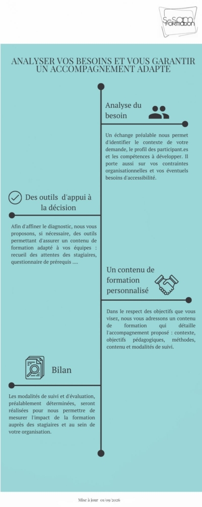DEMARCHE ACCOMPAGNEMENT